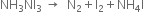 NH subscript 3 NI subscript 3 space rightwards arrow space space straight N subscript 2 plus straight I subscript 2 plus NH subscript 4 straight I