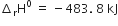 increment subscript straight r straight H to the power of 0 space equals space minus 483. space 8 space kJ