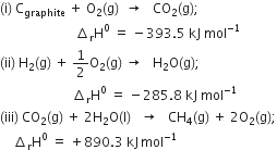 left parenthesis straight i right parenthesis space straight C subscript graphite space plus space straight O subscript 2 left parenthesis straight g right parenthesis space space rightwards arrow space space space CO subscript 2 left parenthesis straight g right parenthesis semicolon
space space space space space space space space space space space space space space space space space space space space space space space increment subscript straight r straight H to the power of 0 space equals space minus 393.5 space kJ space mol to the power of negative 1 end exponent
left parenthesis ii right parenthesis space straight H subscript 2 left parenthesis straight g right parenthesis space plus space 1 half straight O subscript 2 left parenthesis straight g right parenthesis space rightwards arrow space space space straight H subscript 2 straight O left parenthesis straight g right parenthesis semicolon
space space space space space space space space space space space space space space space space space space space space space space increment subscript straight r straight H to the power of 0 space equals space minus 285.8 space kJ space mol to the power of negative 1 end exponent
left parenthesis iii right parenthesis space CO subscript 2 left parenthesis straight g right parenthesis space plus space 2 straight H subscript 2 straight O left parenthesis straight I right parenthesis space space space rightwards arrow space space space CH subscript 4 left parenthesis straight g right parenthesis space plus space 2 straight O subscript 2 left parenthesis straight g right parenthesis semicolon
space space space space increment subscript straight r straight H to the power of 0 space equals space plus 890.3 space kJ thin space mol to the power of negative 1 end exponent