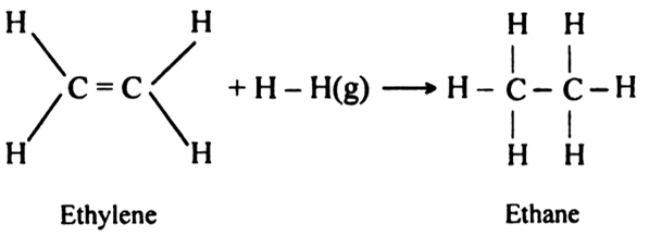 Compute the enthalpy of hydrogenation of ethylene if the bond