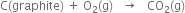 straight C left parenthesis graphite right parenthesis space plus space straight O subscript 2 left parenthesis straight g right parenthesis space space space rightwards arrow space space space CO subscript 2 left parenthesis straight g right parenthesis