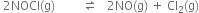 space 2 NOCl left parenthesis straight g right parenthesis space space space space space space space space space rightwards harpoon over leftwards harpoon space space space 2 NO left parenthesis straight g right parenthesis space plus space Cl subscript 2 left parenthesis straight g right parenthesis