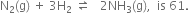 straight N subscript 2 left parenthesis straight g right parenthesis space plus space 3 straight H subscript 2 space rightwards harpoon over leftwards harpoon space space space 2 NH subscript 3 left parenthesis straight g right parenthesis comma space space is space 61.