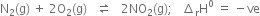 straight N subscript 2 left parenthesis straight g right parenthesis space plus space 2 straight O subscript 2 left parenthesis straight g right parenthesis space space space rightwards harpoon over leftwards harpoon space space space 2 NO subscript 2 left parenthesis straight g right parenthesis semicolon space space space increment subscript straight r straight H to the power of 0 space equals space minus ve