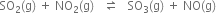 SO subscript 2 left parenthesis straight g right parenthesis space plus space NO subscript 2 left parenthesis straight g right parenthesis space space space rightwards harpoon over leftwards harpoon space space space SO subscript 3 left parenthesis straight g right parenthesis space plus space NO left parenthesis straight g right parenthesis