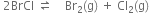 space 2 BrCl space rightwards harpoon over leftwards harpoon space space space space Br subscript 2 left parenthesis straight g right parenthesis space plus space Cl subscript 2 left parenthesis straight g right parenthesis