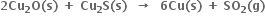 bold 2 bold Cu subscript bold 2 bold O bold left parenthesis bold s bold right parenthesis bold space bold plus bold space bold Cu subscript bold 2 bold S bold left parenthesis bold s bold right parenthesis bold space bold space bold rightwards arrow bold space bold space bold 6 bold Cu bold left parenthesis bold s bold right parenthesis bold space bold plus bold space bold SO subscript bold 2 bold left parenthesis bold g bold right parenthesis