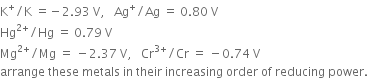 straight K to the power of plus divided by straight K space equals negative 2.93 space straight V comma space space space Ag to the power of plus divided by Ag space equals space 0.80 space straight V
Hg to the power of 2 plus end exponent divided by Hg space equals space 0.79 space straight V
Mg to the power of 2 plus end exponent divided by Mg space equals space minus 2.37 space straight V comma space space space Cr to the power of 3 plus end exponent divided by Cr space equals space minus 0.74 space straight V
arrange space these space metals space in space their space increasing space order space of space reducing space power.