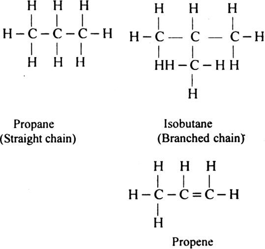 What Are Hydrocarbons Discuss Their Classification From Chemistry Organic Chemistry Some Basic Principles And Techniques Class 11 Rajasthan Board English Medium