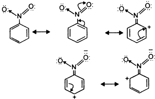 SOLVED: Draw resonance structures for the aniline, anisole, and acetanilide  NHz anisole Acetanilide aniline