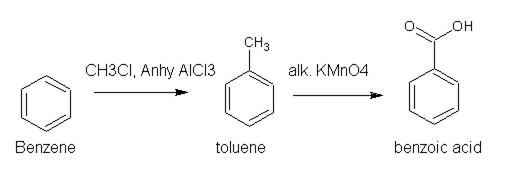 Бензол ch3cl. Бензол плюс сн3сl. Толуол ch3cl. Фенол ch3cl паракрезол.