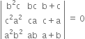 open vertical bar table row cell straight b squared straight c end cell bc cell straight b plus straight c end cell row cell straight c squared straight a squared end cell ca cell straight c plus straight a end cell row cell straight a squared straight b squared end cell ab cell straight a plus straight b end cell end table close vertical bar space equals space 0