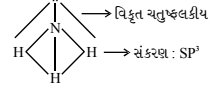 અમોનિયા અણુનો આકાર તેમજ તે