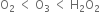 straight O subscript 2 space less than space straight O subscript 3 space less than space straight H subscript 2 straight O subscript 2