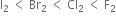 straight I subscript 2 space less than space Br subscript 2 space less than space Cl subscript 2 space less than space straight F subscript 2