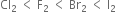 Cl subscript 2 space less than space straight F subscript 2 space less than space Br subscript 2 space less than space straight I subscript 2