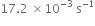 17.2 space cross times 10 to the power of negative 3 end exponent space straight s to the power of negative 1 end exponent