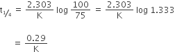 straight t subscript begin inline style bevelled 1 fourth end style end subscript space equals space fraction numerator 2.303 over denominator straight K end fraction space log space 100 over 75 space equals space fraction numerator 2.303 over denominator straight K end fraction space log space 1.333

space space space space space space equals space fraction numerator 0.29 over denominator straight K end fraction