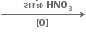 bold rightwards arrow from bold left square bracket bold O bold right square bracket to bold space bold space bold space bold space bold space bold space bold સ ાં દ ્ ર bold space bold HNO subscript bold 3 bold space bold space bold space bold space bold space bold space end subscript of