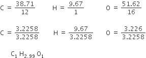 straight C space equals space fraction numerator 38.71 over denominator 12 end fraction space space space space space space space space space space space straight H space equals space fraction numerator 9.67 over denominator 1 end fraction space space space space space space space space space space space space space space straight O space equals space fraction numerator 51.62 over denominator 16 end fraction

straight C space equals space fraction numerator 3.2258 over denominator 3.2258 end fraction space space space space space space space space space straight H space equals space fraction numerator 9.67 over denominator 3.2258 end fraction space space space space space space space space straight O space equals space fraction numerator 3.226 over denominator 3.2258 end fraction

space space space space space space space straight C subscript 1 space straight H subscript 2.99 end subscript space straight O subscript 1