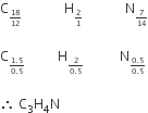 straight C subscript begin inline style 18 over 12 end style end subscript space space space space space space space space space space space space space straight H subscript begin inline style 2 over 1 end style end subscript space space space space space space space space space space space space space straight N subscript begin inline style 7 over 14 end style end subscript

straight C subscript begin inline style fraction numerator 1.5 over denominator 0.5 end fraction end style end subscript space space space space space space space space space space straight H subscript begin inline style fraction numerator 2 over denominator 0.5 end fraction end style end subscript space space space space space space space space space space space straight N subscript begin inline style fraction numerator 0.5 over denominator 0.5 end fraction end style end subscript

therefore space straight C subscript 3 straight H subscript 4 straight N