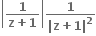 open vertical bar fraction numerator bold 1 over denominator bold z bold plus bold 1 end fraction close vertical bar fraction numerator bold 1 over denominator bold vertical line bold z bold plus bold 1 bold vertical line to the power of bold 2 end fraction