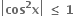 open vertical bar bold cos to the power of bold 2 bold x close vertical bar bold space bold less or equal than bold space bold 1