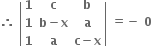 bold therefore bold space open vertical bar table row bold 1 bold c bold b row bold 1 cell bold b bold minus bold x end cell bold a row bold 1 bold a cell bold c bold minus bold x end cell end table close vertical bar bold space bold equals bold minus bold space bold 0