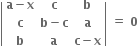 open vertical bar table row cell bold a bold minus bold x end cell bold c bold b row bold c cell bold b bold minus bold c end cell bold a row bold b bold a cell bold c bold minus bold x end cell end table close vertical bar bold space bold equals bold space bold 0