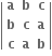 open vertical bar table row bold a bold b bold c row bold b bold c bold a row bold c bold a bold b end table close vertical bar