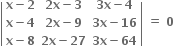 open vertical bar table row cell bold x bold minus bold 2 end cell cell bold 2 bold x bold minus bold 3 end cell cell bold 3 bold x bold minus bold 4 end cell row cell bold x bold minus bold 4 end cell cell bold 2 bold x bold minus bold 9 end cell cell bold 3 bold x bold minus bold 16 end cell row cell bold x bold minus bold 8 end cell cell bold 2 bold x bold minus bold 27 end cell cell bold 3 bold x bold minus bold 64 end cell end table close vertical bar bold space bold equals bold space bold 0