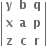 open vertical bar table row bold y bold b bold q row bold x bold a bold p row bold z bold c bold r end table close vertical bar