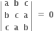 open vertical bar table row bold a bold b bold c row bold b bold c bold a row bold c bold a bold b end table close vertical bar bold space bold equals bold space bold 0