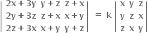 open vertical bar table row cell bold 2 bold x bold plus bold 3 bold y end cell cell bold y bold plus bold z end cell cell bold z bold plus bold x end cell row cell bold 2 bold y bold plus bold 3 bold z end cell cell bold z bold plus bold x end cell cell bold x bold plus bold y end cell row cell bold 2 bold z bold plus bold 3 bold x end cell cell bold x bold plus bold y end cell cell bold y bold plus bold z end cell end table close vertical bar bold space bold equals bold space bold k bold space open vertical bar table row bold x bold y bold z row bold y bold z bold x row bold z bold x bold y end table close vertical bar