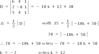 bold D bold space bold equals bold space open vertical bar table row bold k bold 4 bold 1 row bold 2 cell bold minus bold 6 end cell bold 1 row bold 5 bold 4 bold 1 end table close vertical bar bold space bold equals bold space bold minus bold space bold 10 bold space bold k bold space bold plus bold space bold 12 bold space bold plus bold space bold 38 bold space

bold increment bold space bold equals bold space bold 1 over bold 2 bold space open vertical bar table row bold D end table close vertical bar bold space bold space bold space bold space bold space bold space bold space bold space bold space bold space bold space bold space bold space bold space bold આથ ી bold space bold space bold 35 bold space bold equals bold space bold 1 over bold 2 bold space open vertical bar table row cell bold minus bold 10 bold k bold space bold plus bold space bold 50 end cell end table close vertical bar

bold space bold space bold space bold space bold space bold space bold space bold space bold space bold space bold space bold space bold space bold space bold space bold space bold space bold space bold space bold space bold space bold space bold space bold space bold space bold space bold space bold space bold space bold space bold space bold space bold space bold space bold space bold space bold space bold space bold space bold 70 bold space bold equals bold space open vertical bar table row cell bold minus bold 10 bold k bold space bold plus bold space bold 50 end cell end table close vertical bar

therefore space bold 70 bold space bold equals bold space bold minus bold 10 bold k bold space bold plus bold space bold 50 bold space bold અથવ ા bold space bold minus bold space bold 70 bold space bold equals bold space bold minus bold space bold 10 bold space bold k bold space bold plus bold space bold 50 bold space

bold k bold space bold equals bold space bold minus bold 2 bold space bold space bold space bold space bold space bold space bold space bold space bold space bold space bold space bold space bold space bold space bold space bold space bold space bold space bold અથવ ા bold space bold k bold space bold equals bold space bold 12 bold space