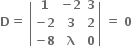 bold D bold equals bold space open vertical bar table row bold 1 cell bold minus bold 2 end cell bold 3 row cell bold minus bold 2 end cell bold 3 bold 2 row cell bold minus bold 8 end cell bold lambda bold 0 end table close vertical bar bold space bold equals bold space bold 0