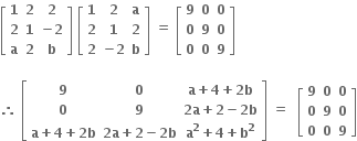 open square brackets table row bold 1 bold 2 bold 2 row bold 2 bold 1 cell bold minus bold 2 end cell row bold a bold 2 bold b end table close square brackets bold space open square brackets table row bold 1 bold 2 bold a row bold 2 bold 1 bold 2 row bold 2 cell bold minus bold 2 end cell bold b end table close square brackets bold space bold equals bold space open square brackets table row bold 9 bold 0 bold 0 row bold 0 bold 9 bold 0 row bold 0 bold 0 bold 9 end table close square brackets bold space

bold therefore bold space open square brackets table row bold 9 bold 0 cell bold a bold plus bold 4 bold plus bold 2 bold b end cell row bold 0 bold 9 cell bold 2 bold a bold plus bold 2 bold minus bold 2 bold b end cell row cell bold a bold plus bold 4 bold plus bold 2 bold b end cell cell bold 2 bold a bold plus bold 2 bold minus bold 2 bold b end cell cell bold a to the power of bold 2 bold plus bold 4 bold plus bold b to the power of bold 2 end cell end table close square brackets bold space bold equals bold space bold space open square brackets table row bold 9 bold 0 bold 0 row bold 0 bold 9 bold 0 row bold 0 bold 0 bold 9 end table close square brackets