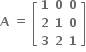 bold A bold space bold equals bold space open square brackets table row bold 1 bold 0 bold 0 row bold 2 bold 1 bold 0 row bold 3 bold 2 bold 1 end table close square brackets