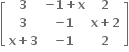 open square brackets table row bold 3 cell bold minus bold 1 bold plus bold x end cell bold 2 row bold 3 cell bold minus bold 1 end cell cell bold x bold plus bold 2 end cell row cell bold x bold plus bold 3 end cell cell bold minus bold 1 end cell bold 2 end table close square brackets