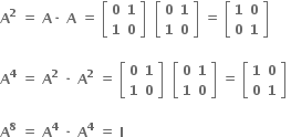 bold A to the power of bold 2 bold space bold equals bold space bold A bold times bold space bold A bold space bold equals bold space open square brackets table row bold 0 bold 1 row bold 1 bold 0 end table close square brackets bold space bold space open square brackets table row bold 0 bold 1 row bold 1 bold 0 end table close square brackets bold space bold equals bold space open square brackets table row bold 1 bold 0 row bold 0 bold 1 end table close square brackets

bold A to the power of bold 4 bold space bold equals bold space bold A to the power of bold 2 bold space bold times bold space bold A to the power of bold 2 bold space bold equals bold space open square brackets table row bold 0 bold 1 row bold 1 bold 0 end table close square brackets bold space bold space open square brackets table row bold 0 bold 1 row bold 1 bold 0 end table close square brackets bold space bold equals bold space open square brackets table row bold 1 bold 0 row bold 0 bold 1 end table close square brackets bold space

bold A to the power of bold 8 bold space bold equals bold space bold A to the power of bold 4 bold space bold times bold space bold A to the power of bold 4 bold space bold equals bold space bold I