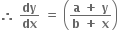 bold therefore bold space bold dy over bold dx bold space bold equals bold space open parentheses fraction numerator bold a bold space bold plus bold space bold y over denominator bold b bold space bold plus bold space bold x end fraction close parentheses