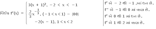bold વ િ ધ ે ય bold space bold f bold apostrophe bold left parenthesis bold x bold right parenthesis bold space bold equals bold space open curly brackets table row cell bold 3 bold left parenthesis bold x bold space bold plus bold space bold 1 bold right parenthesis to the power of bold 2 bold comma bold space bold minus bold 2 bold space bold less than bold space bold x bold space bold less than bold space bold minus bold 1 bold space end cell row cell bold 2 over bold 3 bold x to the power of bold minus bold 1 over bold 3 end exponent bold comma bold space bold left parenthesis bold minus bold 1 bold less than bold x bold less than bold 1 bold right parenthesis bold space bold minus bold space bold left curly bracket bold 00 bold right curly bracket end cell row cell bold minus bold 2 bold left parenthesis bold x bold space bold minus bold space bold 1 bold right parenthesis bold comma bold space bold 1 bold less than bold x bold less than bold 2 end cell end table bold space close bold space bold space bold space bold space bold space bold space bold space bold space bold space bold space bold space bold space bold space bold space bold space bold space bold space bold space left enclose table attributes columnalign left end attributes row cell bold f bold apostrophe bold space bold એ bold space bold minus bold space bold 2 bold space bold થ ી bold space bold minus bold 1 bold space bold comma bold આ ં bold space bold ધન bold space bold છ ે bold. bold space end cell row cell bold f bold " bold space bold એ bold space bold minus bold 1 bold space bold થ ી bold space bold 0 bold space bold મ ાં bold space bold ઋણ bold space bold છ ે bold. bold space end cell row cell bold f bold apostrophe bold space bold એ bold space bold 0 bold space bold થ ી bold space bold 1 bold space bold મ ાં bold space bold ધન bold space bold છ ે bold. bold space end cell row cell bold f bold apostrophe bold space bold એ bold space bold 1 bold space bold થ ી bold space bold 2 bold space bold મ ાં bold space bold ઋણ bold space bold છ ે bold. bold space end cell end table end enclose