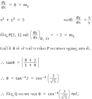 bold dy over bold dx bold space bold equals bold space bold 0 bold space bold equals bold space bold m subscript bold 1 bold space bold space

bold x to the power of bold 2 bold space bold plus bold space bold y to the power of bold 2 bold space bold equals bold space bold 5 bold space bold space bold space bold space bold space bold space bold space bold space bold space bold space bold space bold space bold space bold space bold space bold space bold space bold space bold space bold space bold space bold space bold space bold space bold space bold space bold space bold space bold space bold space bold space bold space bold આથ ી bold space bold space fraction numerator begin display style bold dy end style over denominator begin display style bold dx end style end fraction bold space bold equals bold x over bold y

bold બ િં દ ુ bold space bold P bold left parenthesis bold 2 bold comma bold space bold 1 bold right parenthesis bold space bold મ ા ટ ે bold space open parentheses bold dy over bold dx close parentheses subscript bold left parenthesis bold 2 bold comma bold space bold 1 bold right parenthesis end subscript bold space bold equals bold space bold minus bold 2 bold space bold equals bold space bold m subscript bold 2

bold ધ ા ર ો bold space bold ક ે bold space bold theta bold space bold એ bold space bold બ ે bold space bold વક ્ ર ો bold space bold વચ ્ ચ ે ન ા bold space bold P bold space bold આગળન ા bold space bold ખ ૂ ણ ા ન ું bold space bold મ ા પ bold space bold છ ે bold. bold space

bold therefore bold space bold tanθ bold space bold equals bold space open vertical bar table row cell fraction numerator bold 0 bold space bold plus bold space bold 2 over denominator bold 1 bold space bold plus bold space bold 0 end fraction end cell end table close vertical bar

bold therefore bold space bold theta bold space bold equals bold space bold tan to the power of bold minus bold 1 end exponent bold 2 bold space bold equals bold space bold cos to the power of bold minus bold 1 end exponent bold space open parentheses fraction numerator bold 2 over denominator square root of bold 5 end fraction close parentheses

bold therefore bold space bold બ િં દ ુ bold space bold Q bold space bold આગળ bold space bold પણ bold space bold theta bold space bold equals bold space bold cos to the power of bold minus bold 1 end exponent open parentheses fraction numerator begin display style bold 2 end style over denominator begin display style square root of bold 5 end style end fraction close parentheses bold space bold થશ ે bold. bold space