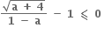 fraction numerator square root of bold a bold space bold plus bold space bold 4 end root over denominator bold 1 bold space bold minus bold space bold a end fraction bold space bold minus bold space bold 1 bold space bold less-than or slanted equal to bold space bold 0 bold space