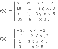 bold f bold left parenthesis bold x bold right parenthesis bold space bold equals bold space open curly brackets table row cell bold 6 bold space bold minus bold space bold 3 bold x bold comma bold space end cell cell bold x bold space bold less than bold space bold minus bold 2 end cell row cell bold 10 bold space bold minus bold space bold x bold comma bold space end cell cell bold minus bold 2 bold less-than or slanted equal to bold space bold x bold space bold comma bold space bold 3 bold space end cell row cell bold x bold space bold plus bold space bold 4 bold comma bold space end cell cell bold 3 bold less-than or slanted equal to bold space bold x bold space bold less than bold space bold 5 end cell row cell bold 3 bold x bold space bold minus bold space bold 6 end cell cell bold x bold space bold greater-than or slanted equal to bold 5 bold space end cell end table close

bold f bold left parenthesis bold x bold right parenthesis bold space bold equals bold space open curly brackets table row cell bold minus bold 3 bold comma bold space end cell cell bold x bold space bold less than bold space bold minus bold 2 end cell row cell bold minus bold 1 bold comma end cell cell bold minus bold 2 bold space bold less than bold space bold x bold space bold comma bold space bold 3 end cell row cell bold 1 bold comma end cell cell bold 3 bold less than bold space bold x bold space bold less than bold space bold 5 end cell row cell bold 3 bold comma end cell cell bold x bold space bold greater than bold space bold 5 end cell end table close