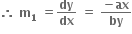 bold therefore bold space bold m subscript bold 1 bold space bold equals bold dy over bold dx bold space bold equals bold space fraction numerator bold minus bold ax over denominator bold by end fraction