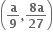 open parentheses bold a over bold 9 bold comma fraction numerator bold 8 bold a over denominator bold 27 end fraction close parentheses