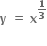 bold y bold space bold equals bold space bold x to the power of bold 1 over bold 3 end exponent