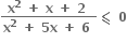 fraction numerator bold x to the power of bold 2 bold space end exponent bold plus bold space bold x bold space bold plus bold space bold 2 bold space over denominator bold x to the power of bold 2 bold space bold plus bold space bold 5 bold x bold space bold plus bold space bold 6 bold space end fraction bold less-than or slanted equal to bold space bold 0