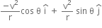 fraction numerator negative straight v squared over denominator straight r end fraction cos space straight theta space straight i with hat on top space plus space straight v squared over straight r space sin space straight theta space straight j with hat on top